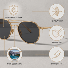 Hexagonal Double-Bridge Sunglasses for Men & Women | Retro Geometric Wire Frame UV400 Protection Eyewear