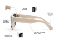Korean Cat-Eye Oval Sunglasses for Women & Men | Designer Thick Frame UV400 Trendy Eyewear